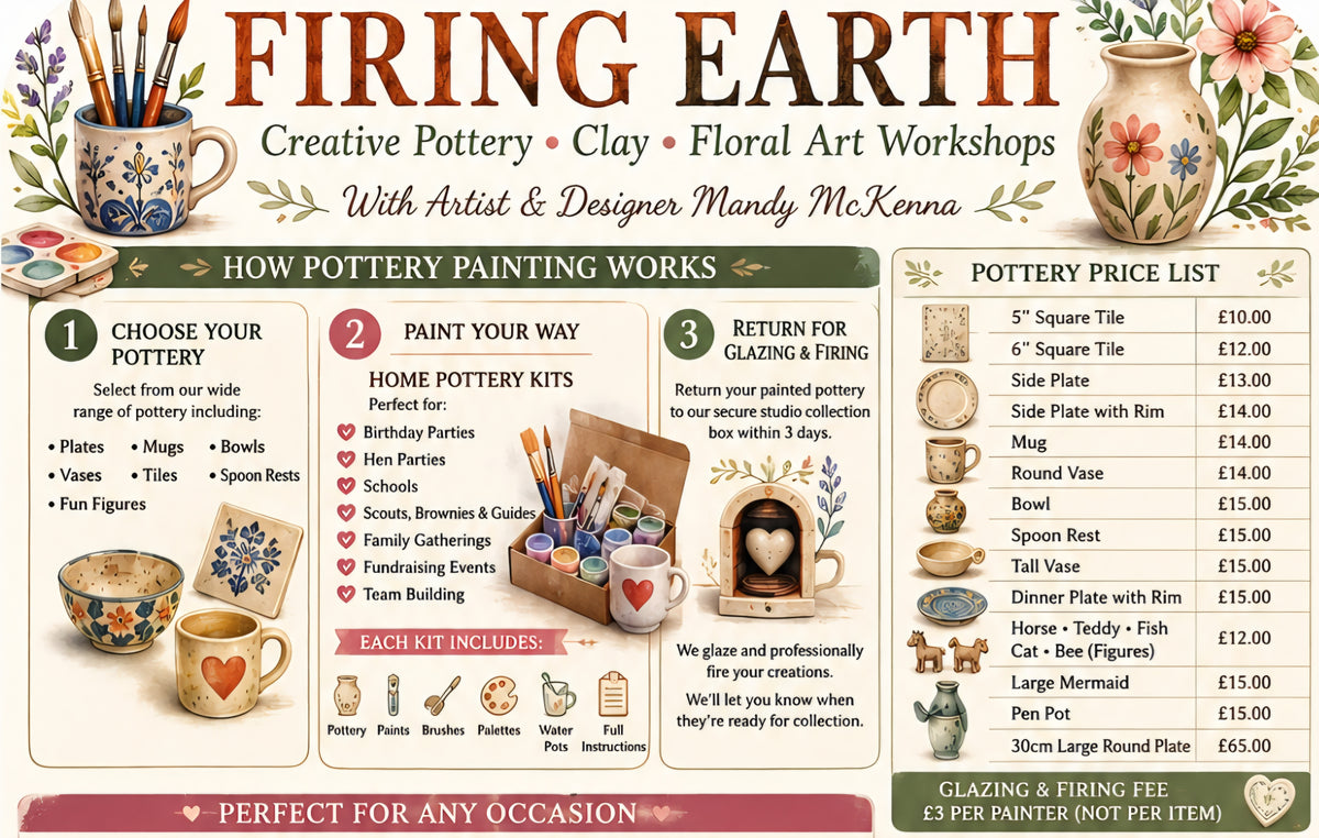 Pottery Painting Workshops and Price List - Mandy McKenna Designs 
