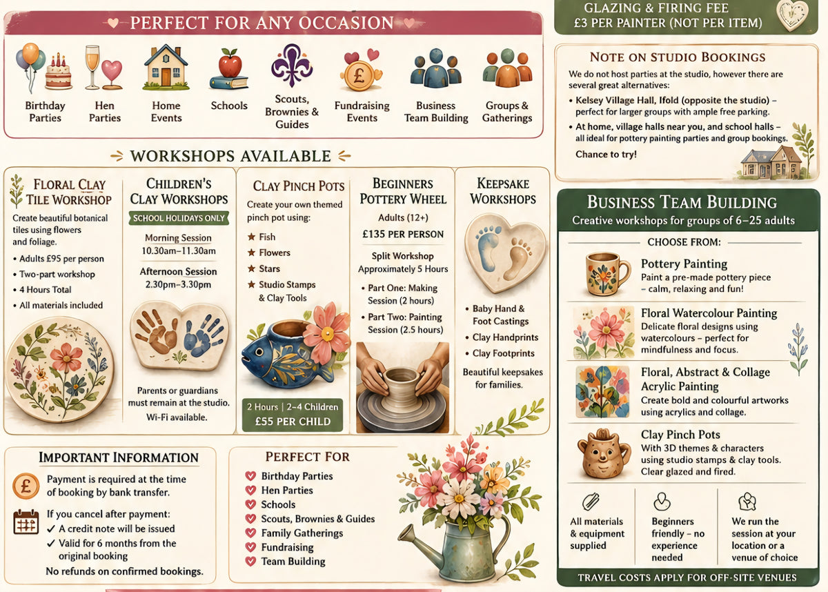 Pottery Painting Workshops and Price List - Mandy McKenna Designs 