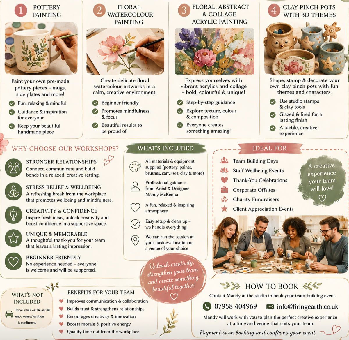 Pottery Painting Workshops and Price List - Mandy McKenna Designs 